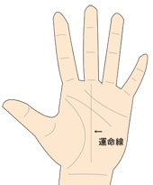 運命線.jpg